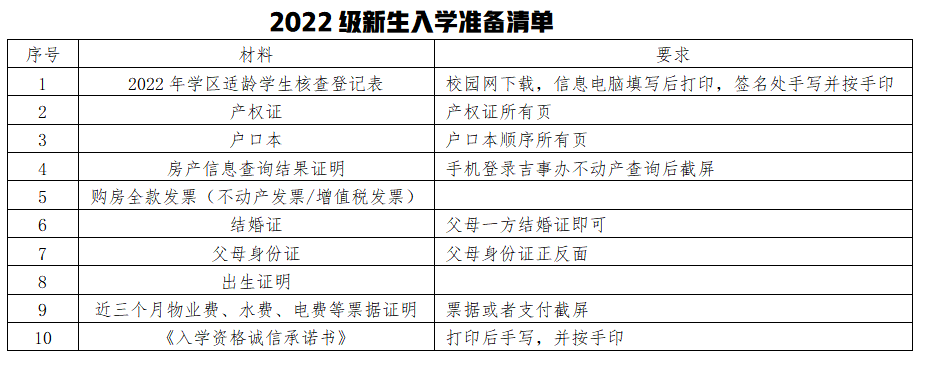 QQ截图20220525125758.png